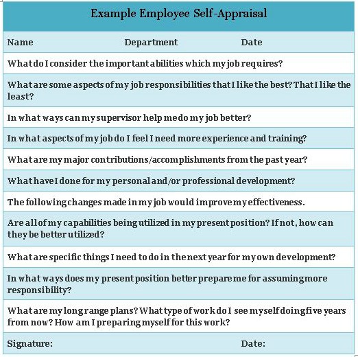 Employee Self Appraisal